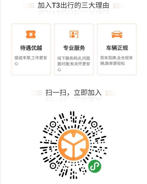 怎么叫十堰东风出行网约车,怎么叫十堰东风出行网约车呢 第5张 怎么叫十堰东风出行网约车,怎么叫十堰东风出行网约车呢 第5张