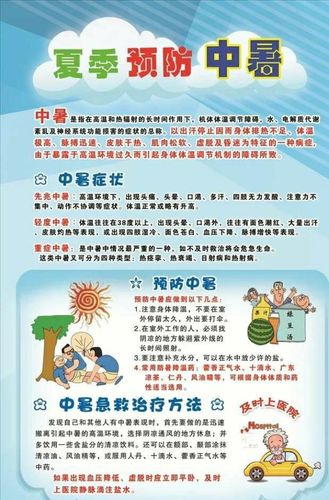 夏季卫生防病小常识,夏季卫生防病小常识有哪些 第2张 夏季卫生防病小常识,夏季卫生防病小常识有哪些 第2张