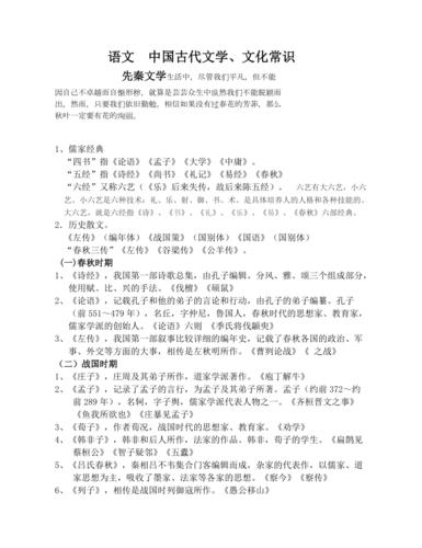 100个中国文学常识 - 中国文学常识大全汇总必考 第4张 100个中国文学常识 - 中国文学常识大全汇总必考 第4张