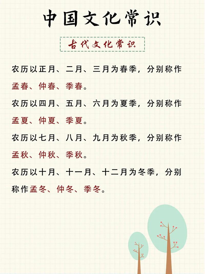 100个中国文学常识 - 中国文学常识大全汇总必考 第5张 100个中国文学常识 - 中国文学常识大全汇总必考 第5张