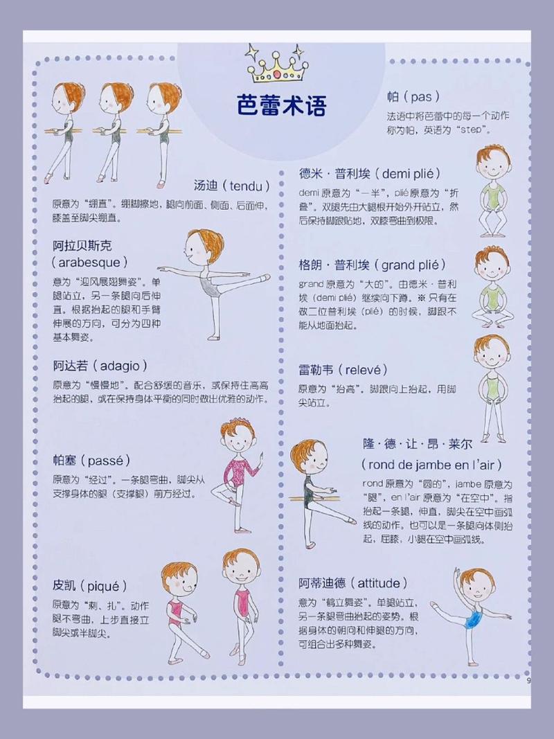 舞蹈艺术常识 - 舞蹈常识小知识 第4张 舞蹈艺术常识 - 舞蹈常识小知识 第4张