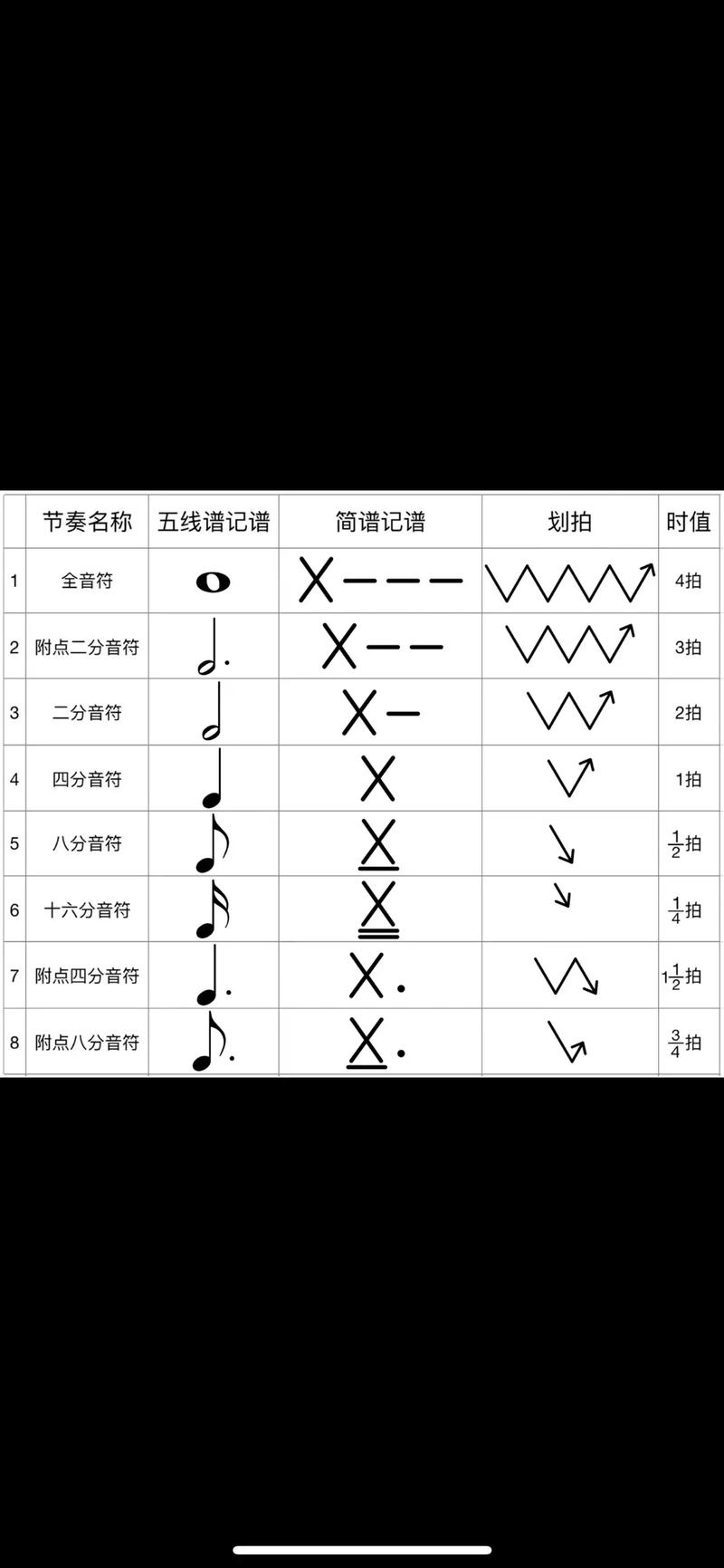 高中音乐常识,高中音乐常识知识考试试题 第1张 高中音乐常识,高中音乐常识知识考试试题 第1张