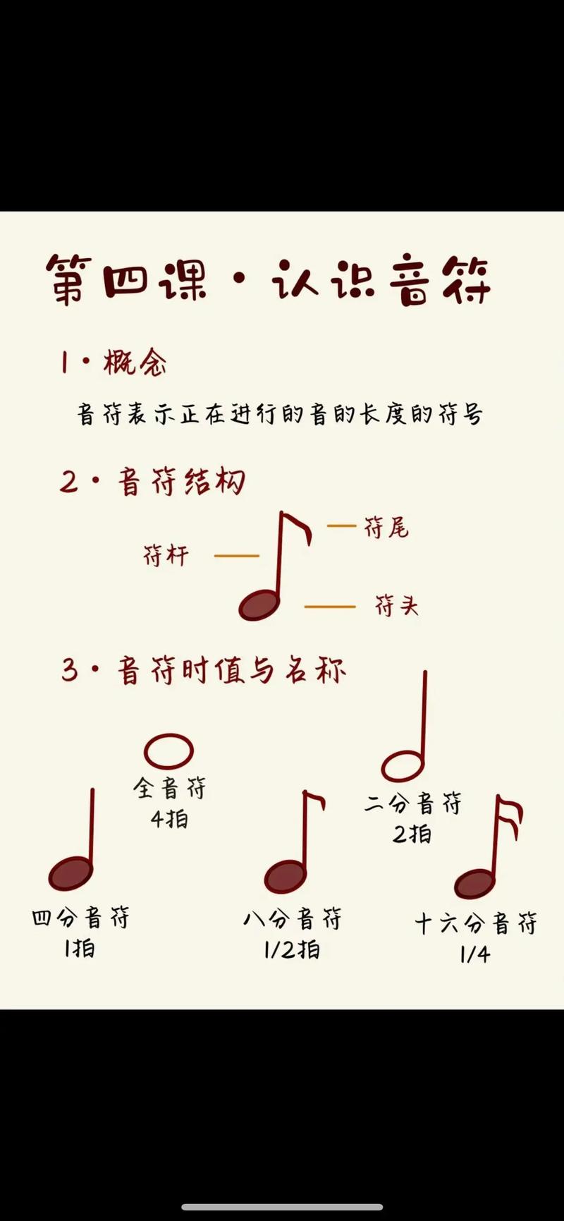 高中音乐常识,高中音乐常识知识考试试题 第2张 高中音乐常识,高中音乐常识知识考试试题 第2张