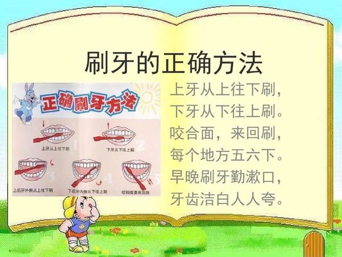 幼儿保护牙齿的常识 - 幼儿园关于保护牙齿的保健知识 第1张 幼儿保护牙齿的常识 - 幼儿园关于保护牙齿的保健知识 第1张