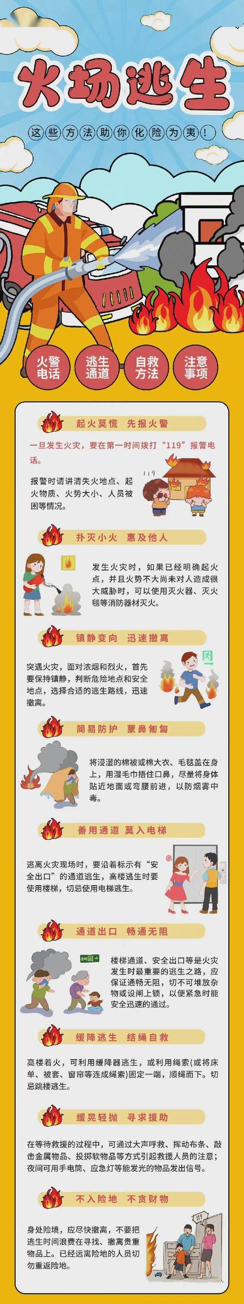 防火防爆常识 - 防火防爆的安全知识 第1张 防火防爆常识 - 防火防爆的安全知识 第1张