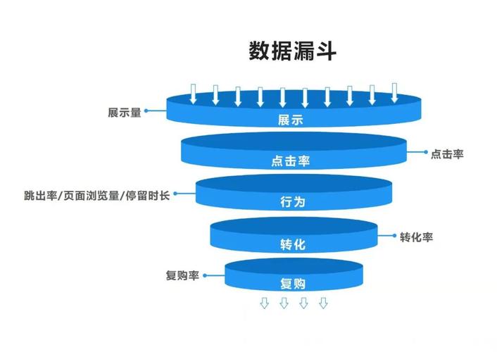 怎么输出行业八卦 - 五行八卦专业 第8张 怎么输出行业八卦 - 五行八卦专业 第8张