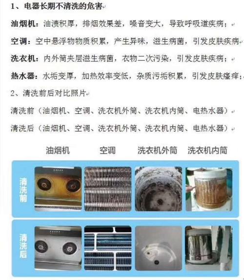 液晶电视常识 - 液晶电视机功能介绍 第4张 液晶电视常识 - 液晶电视机功能介绍 第4张