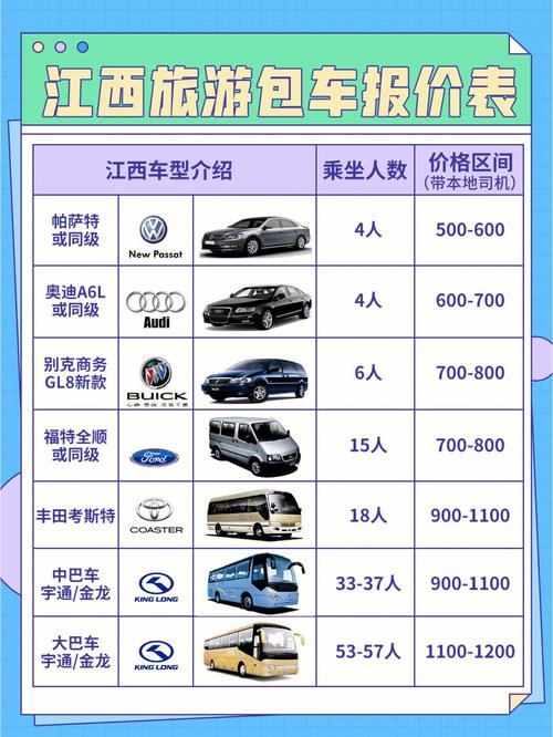 怎样让出行更省钱一点(怎么出行方便) 第2张 怎样让出行更省钱一点(怎么出行方便) 第2张