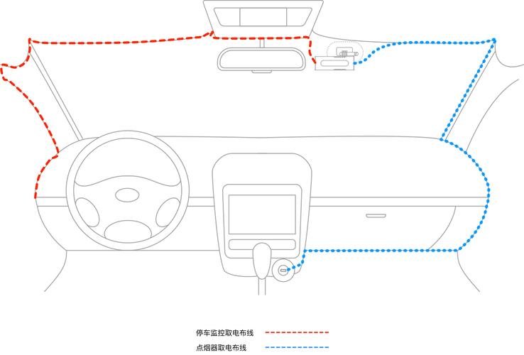 怎么记录自己出行轨迹地图(怎么记录自己的行驶路线) 第7张 怎么记录自己出行轨迹地图(怎么记录自己的行驶路线) 第7张