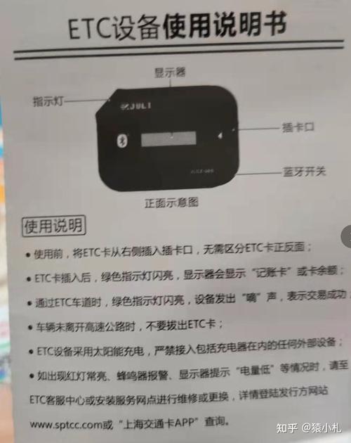 三秦通信用卡使用常识,三秦通记账卡怎么用 第5张 三秦通信用卡使用常识,三秦通记账卡怎么用 第5张