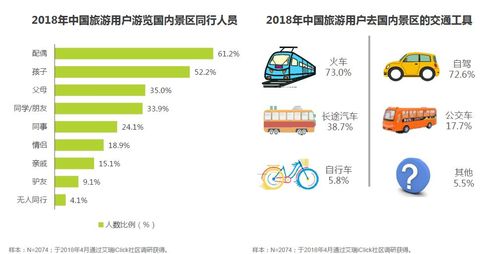 长途出行人多怎么出行便宜 - 跑长途怎么省钱 第5张 长途出行人多怎么出行便宜 - 跑长途怎么省钱 第5张