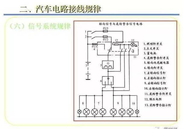 基本电路常识(基本电路常识思维导图) 第2张 基本电路常识(基本电路常识思维导图) 第2张