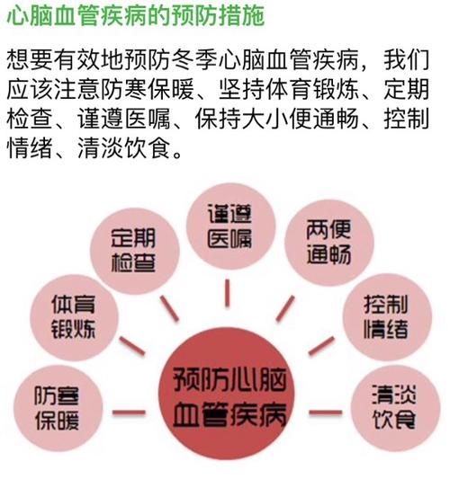 心脑血管常识(心脑血管常识知识) 第4张 心脑血管常识(心脑血管常识知识) 第4张