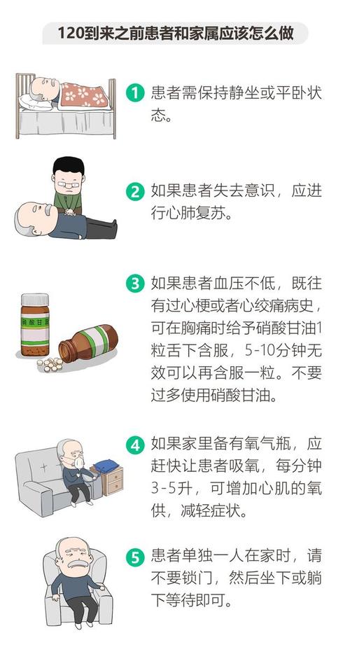 心脑血管常识(心脑血管常识知识) 第6张 心脑血管常识(心脑血管常识知识) 第6张
