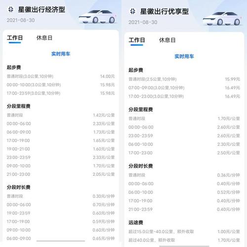 招招出行和风韵出行(招招出行怎么样) 第4张 招招出行和风韵出行(招招出行怎么样) 第4张