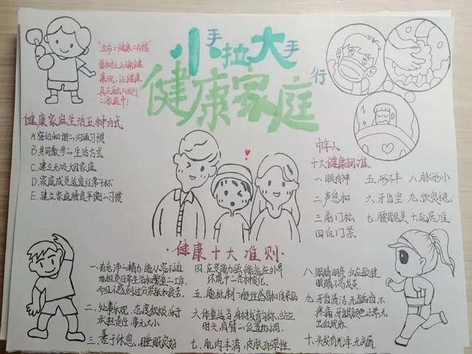 健康知识常识 - 健康知识小常识 第3张 健康知识常识 - 健康知识小常识 第3张