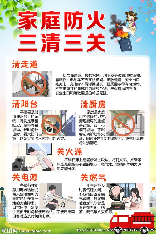 家庭消防安全常识(家庭消防安全常识考试) 第3张 家庭消防安全常识(家庭消防安全常识考试) 第3张