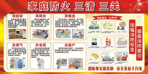 家庭消防安全常识(家庭消防安全常识考试) 第4张 家庭消防安全常识(家庭消防安全常识考试) 第4张