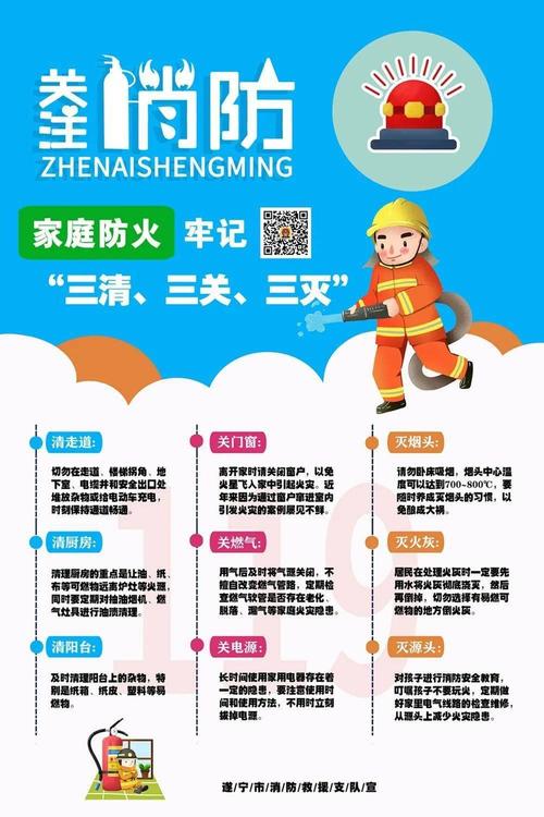 家庭消防安全常识(家庭消防安全常识考试) 第7张 家庭消防安全常识(家庭消防安全常识考试) 第7张
