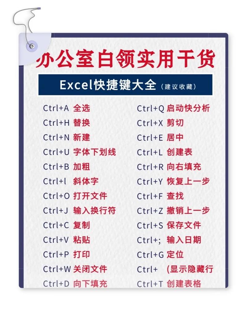学电脑的基本常识(初学电脑的基本知识) 第5张 学电脑的基本常识(初学电脑的基本知识) 第5张