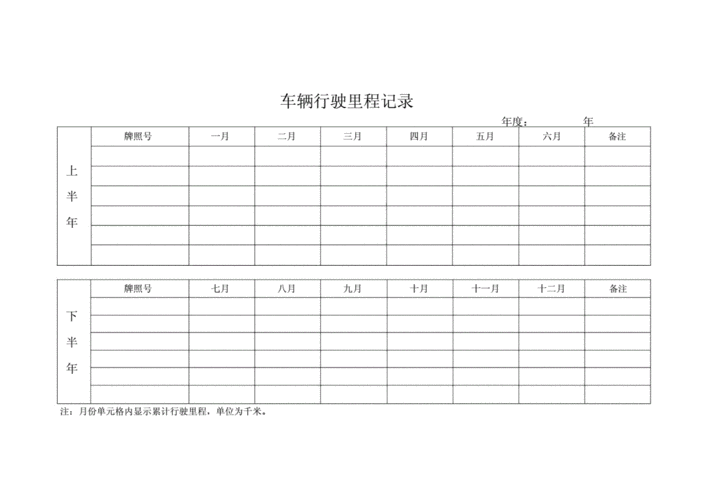 怎么做出行记录表格(出行表格制作) 第6张 怎么做出行记录表格(出行表格制作) 第6张