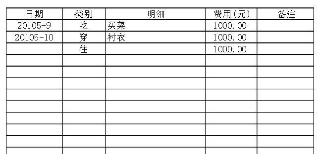 怎么做出行记录表格(出行表格制作) 第7张 怎么做出行记录表格(出行表格制作) 第7张