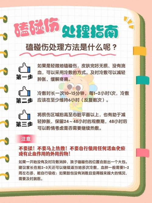 户外急救常识 - 户外活动急救知识 第4张 户外急救常识 - 户外活动急救知识 第4张