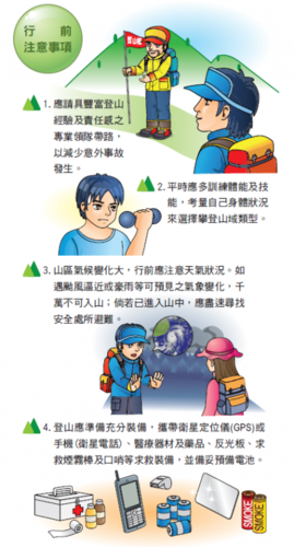 户外急救常识 - 户外活动急救知识 第8张 户外急救常识 - 户外活动急救知识 第8张