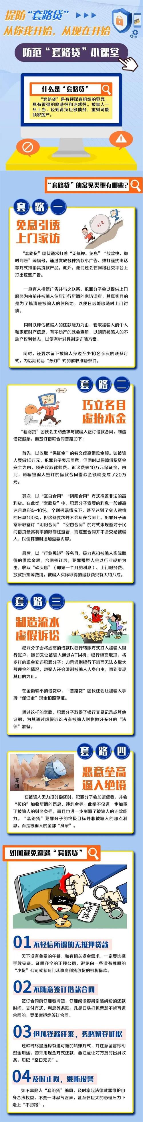 金融安全常识 - 金融安全常识培训 第4张 金融安全常识 - 金融安全常识培训 第4张