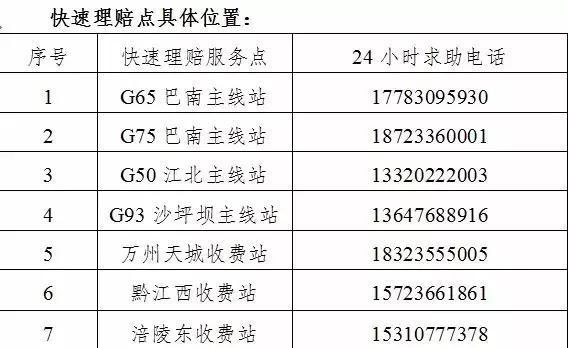 怎么查询出行费用(怎么查出出行记录) 第1张 怎么查询出行费用(怎么查出出行记录) 第1张