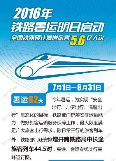 长沙迎来暑运出行高峰,五一长沙出行 第2张 长沙迎来暑运出行高峰,五一长沙出行 第2张