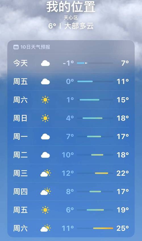 长沙开学出行预测,长沙开学时间最新消息 第1张 长沙开学出行预测,长沙开学时间最新消息 第1张
