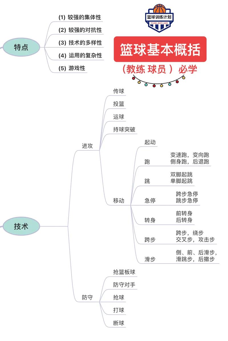 运动小常识三十字(运动小常识三十字左右) 第4张 运动小常识三十字(运动小常识三十字左右) 第4张