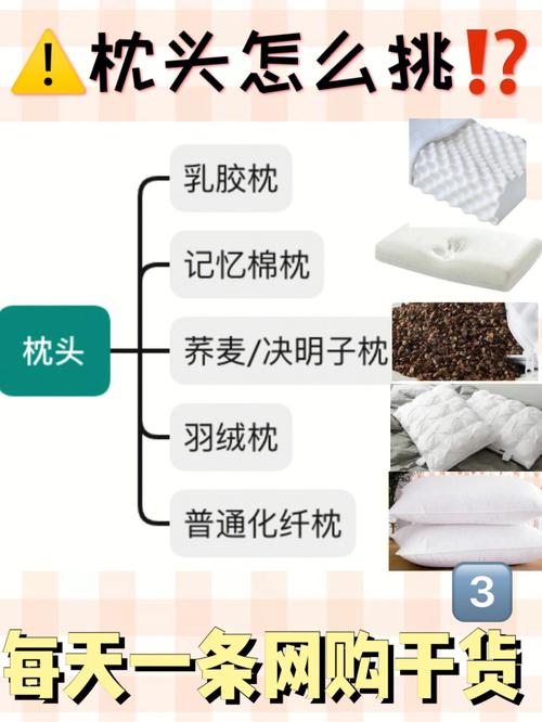 枕头弯曲出行必备,枕头扁了怎么恢复 第1张 枕头弯曲出行必备,枕头扁了怎么恢复 第1张