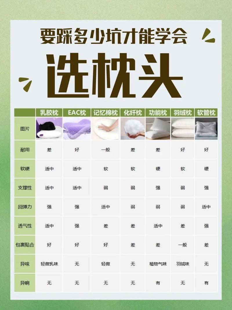 枕头弯曲出行必备,枕头扁了怎么恢复 第2张 枕头弯曲出行必备,枕头扁了怎么恢复 第2张
