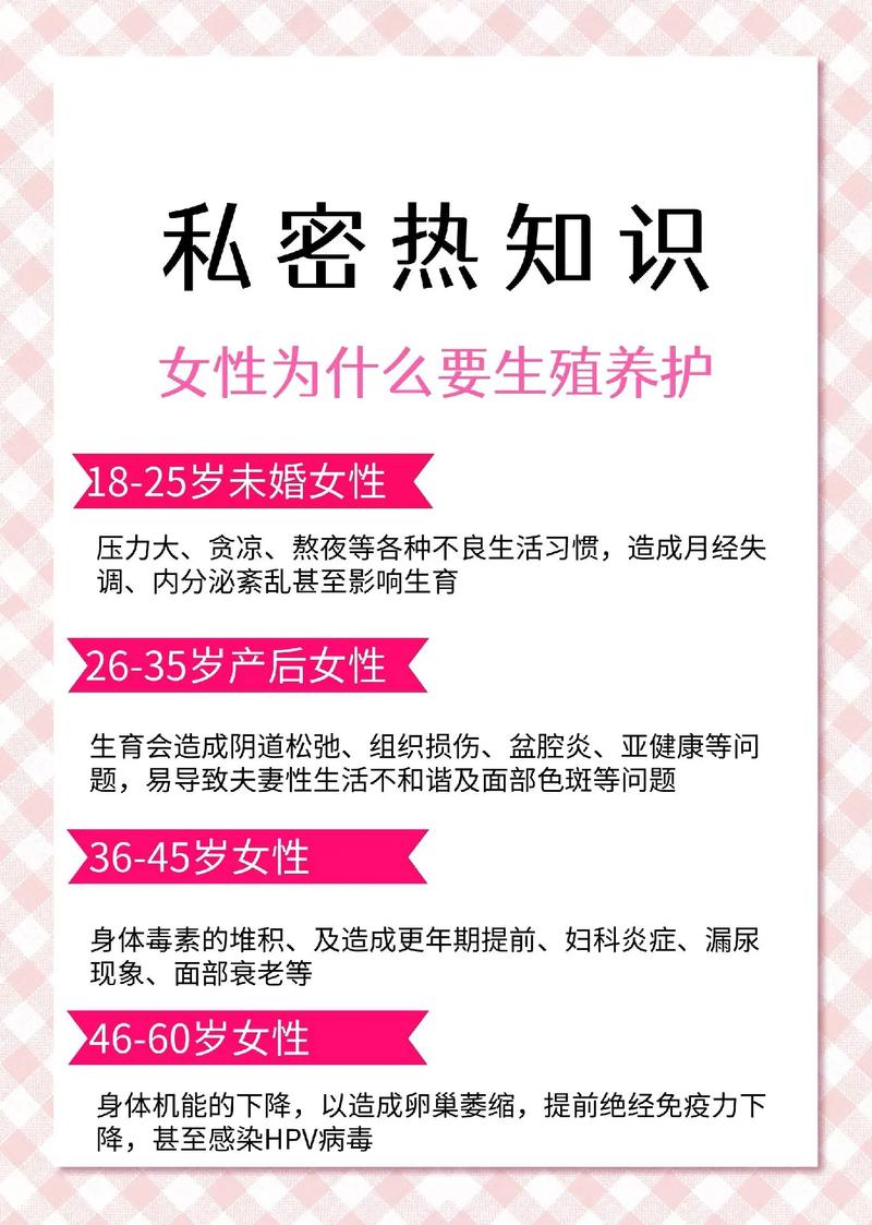 女性私密部位护理常识,女性私密部位护理常识有哪些 第5张 女性私密部位护理常识,女性私密部位护理常识有哪些 第5张