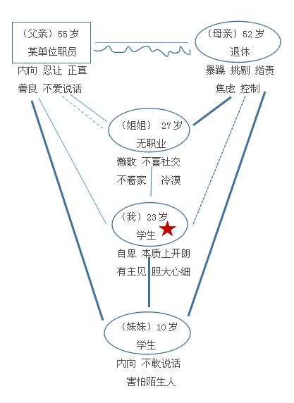 心理学常识科普,心理学常识科普书籍推荐 第2张 心理学常识科普,心理学常识科普书籍推荐 第2张