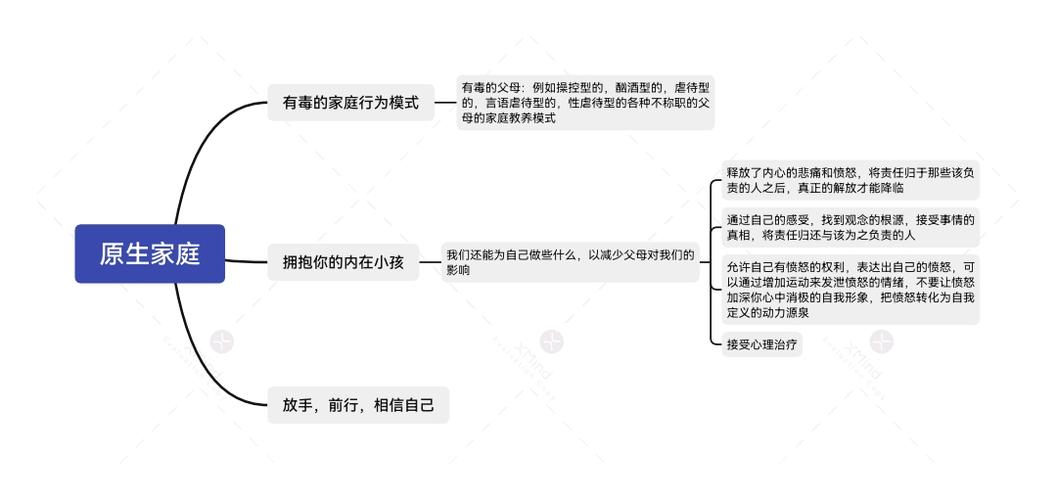 心理学常识科普,心理学常识科普书籍推荐 第5张 心理学常识科普,心理学常识科普书籍推荐 第5张