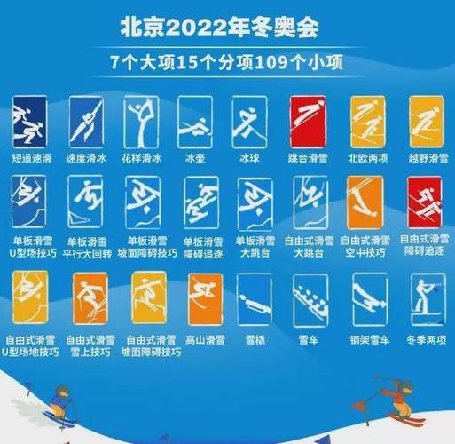 冬奥会小常识 - 必知冬奥会知识 第1张 冬奥会小常识 - 必知冬奥会知识 第1张