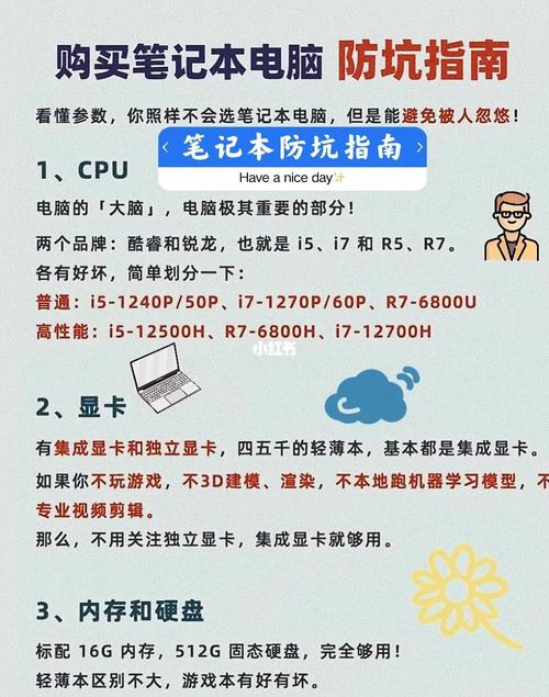 电脑配置常识,笔记本电脑配置常识 第1张 电脑配置常识,笔记本电脑配置常识 第1张