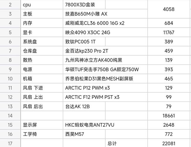电脑配置常识,笔记本电脑配置常识 第2张 电脑配置常识,笔记本电脑配置常识 第2张