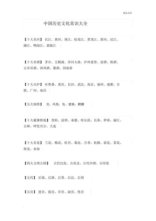 史记文化常识,史记文化常识大全 第6张 史记文化常识,史记文化常识大全 第6张
