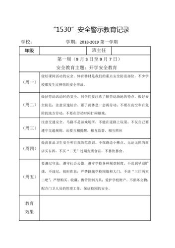 小班幼儿安全常识,幼儿安全小班安全常识 第2张 小班幼儿安全常识,幼儿安全小班安全常识 第2张