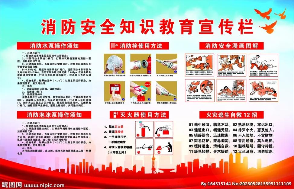 防火安全小常识,防火安全小常识文字内容 第7张 防火安全小常识,防火安全小常识文字内容 第7张