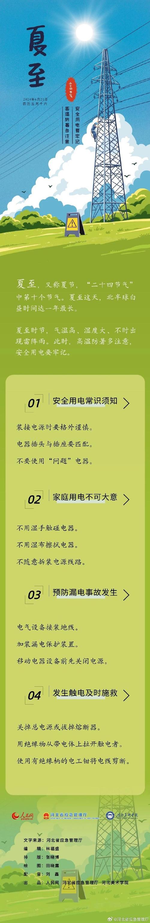 家用电器安全使用常识 - 家用电器安全使用常识大全 第6张 家用电器安全使用常识 - 家用电器安全使用常识大全 第6张