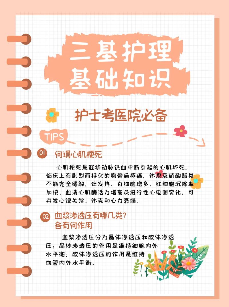 学护理的基本常识(学护理的基本知识) 第4张 学护理的基本常识(学护理的基本知识) 第4张