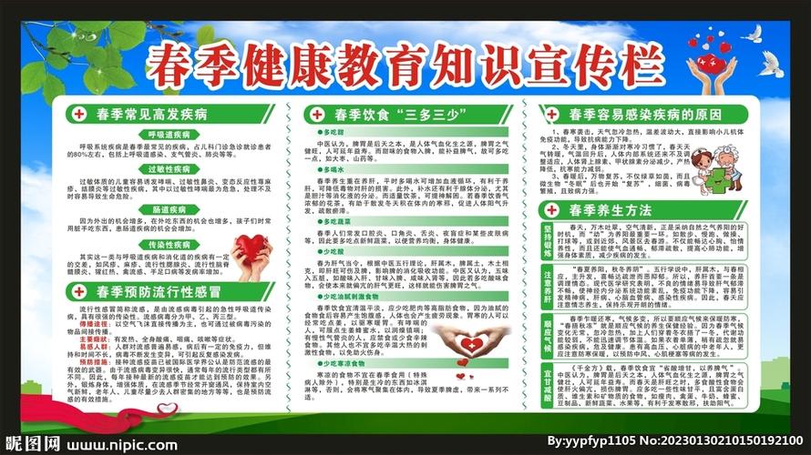 实用健康小常识100条(实用的健康小常识) 第3张 实用健康小常识100条(实用的健康小常识) 第3张