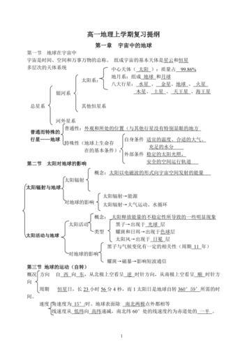 中国地理常识 - 中国地理常识必背知识 第1张 中国地理常识 - 中国地理常识必背知识 第1张