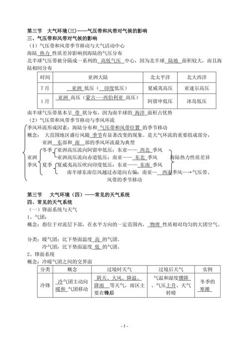 中国地理常识 - 中国地理常识必背知识 第2张 中国地理常识 - 中国地理常识必背知识 第2张