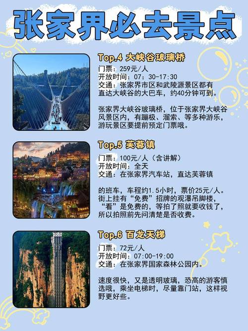 张家界市区出行规定最新 - 张家界市区出行规定最新政策 第4张 张家界市区出行规定最新 - 张家界市区出行规定最新政策 第4张